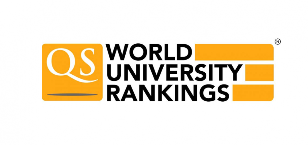 ISM Awards & International Business School Rankings | About